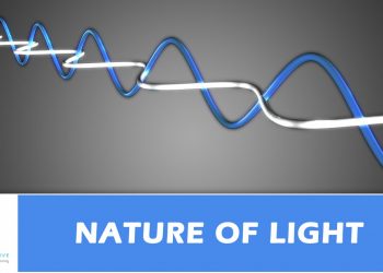 What is the Nature Of Light