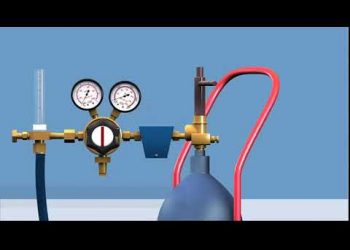 What is the Methods of Striking the Arc.