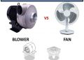 What is General Information About Fans And Blowers.