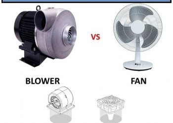 What is General Information About Fans And Blowers.