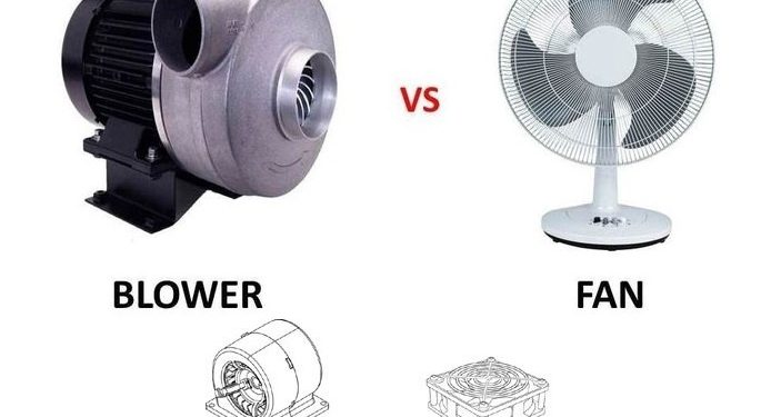 What is General Information About Fans And Blowers.