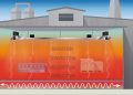 What is Infra-Red or Radiant Heating