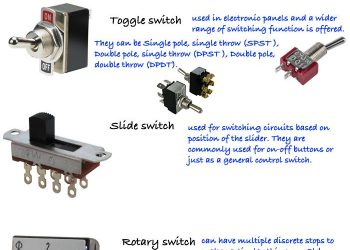 Define switch and give their types.