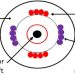 What is the working principle of a single phase.