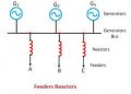 Feeder Reactor