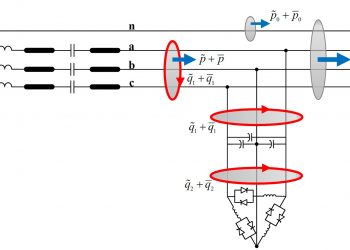 Ideally the reactive power transfer over a cable or conductor should be zero
