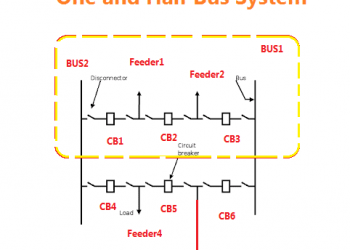 One-and-a-half breaker arrangement
