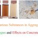What is Organic impurities clay and other fine material