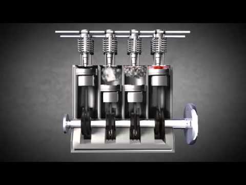 The Principle of Operation of Diesel Engine. – Zillions Buyer