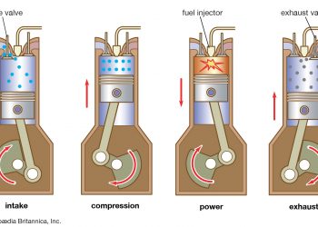 The Working Of A Four Stroke Diesel Engine
