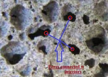 What is the Porosity of concrete