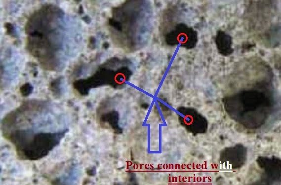 What is the Porosity of concrete