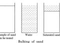 What is the process of Bulking of sand in concrete