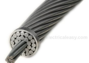 Write short note on types of conductors used in overhead lines.
