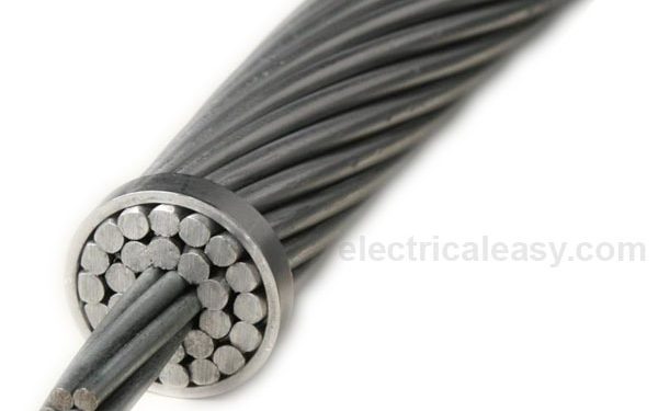 Write short note on types of conductors used in overhead lines.