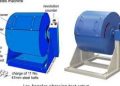 What is Los Angeles Test for concrete