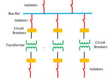 sinlge-bus-bar-arrangement-compressor