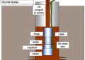 Submersible pump
