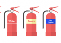  Different parts of fire extinguisher and their roles