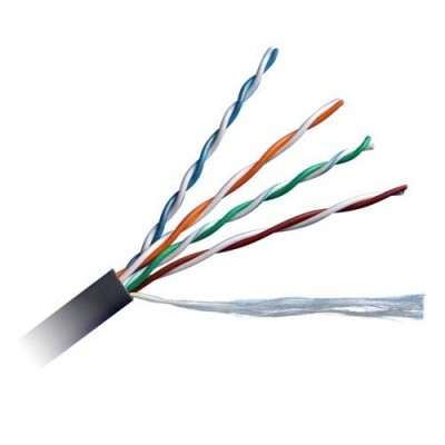Polycab 10 Pair Unarmoured PVC Sheathed Power Cable