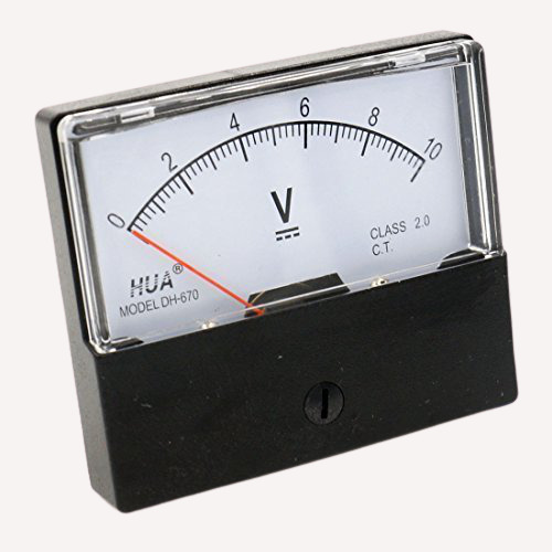 MECO DC Moving Coil Rectangular Meters Ammeter 0-5A to 5000A/75 mV (HSN 9030)