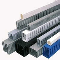 PVC CHANNELS